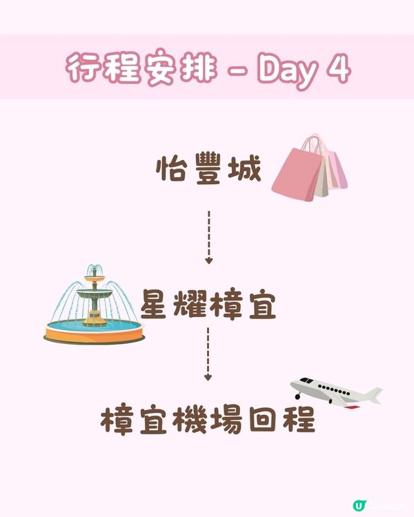 遊新加坡攻略‼️玩足4日3夜✨必去景點美食懶人包👅