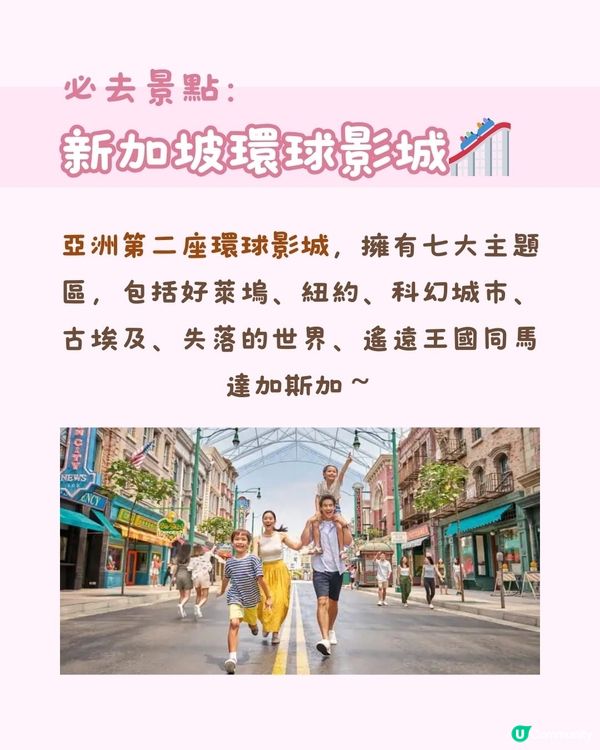 遊新加坡攻略‼️玩足4日3夜✨必去景點美食懶人包👅