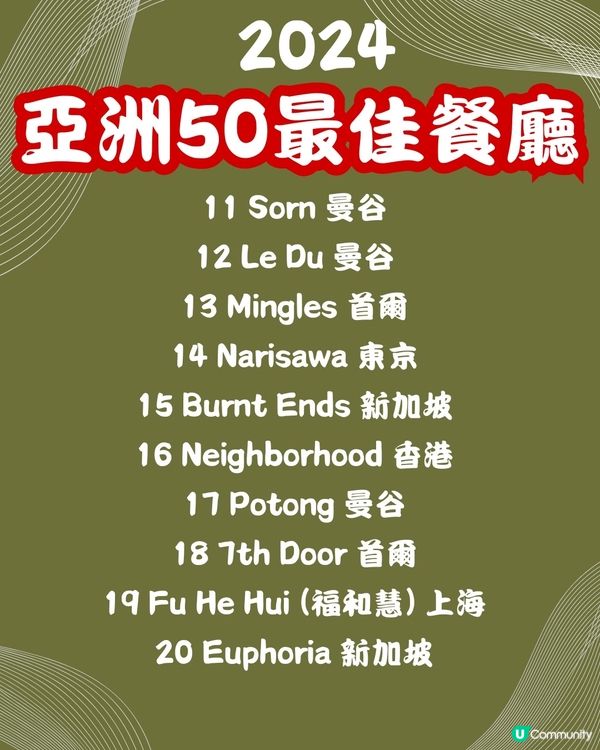 2024亞洲50最佳餐廳⭐️日本篇 9間餐廳入圍🙌🏻附餐廳地址