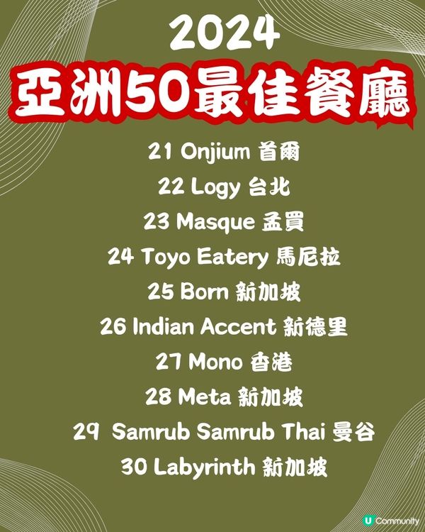 2024亞洲50最佳餐廳⭐️日本篇 9間餐廳入圍🙌🏻附餐廳地址