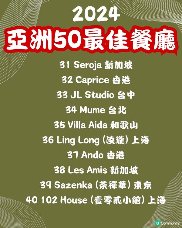 2024亞洲50最佳餐廳⭐️日本篇 9間餐廳入圍🙌🏻附餐廳地址
