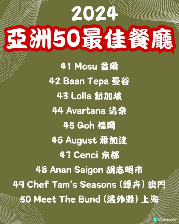 2024亞洲50最佳餐廳⭐️日本篇 9間餐廳入圍🙌🏻附餐廳地址