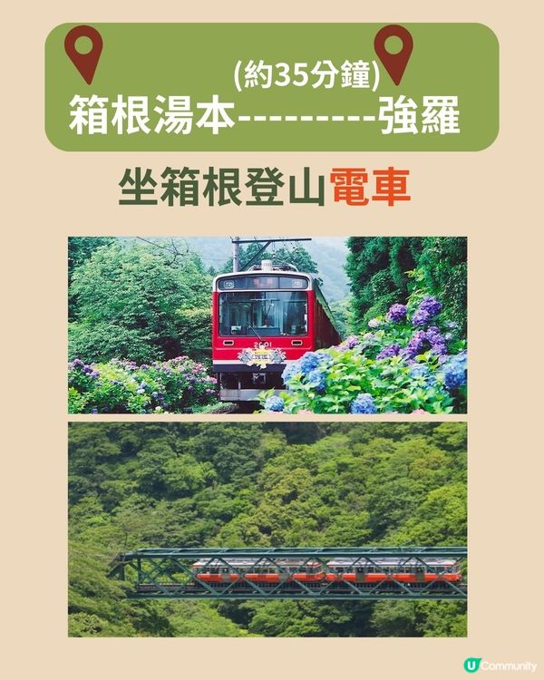 箱根1日遊交通景點全攻略‼️附必買交通Pass