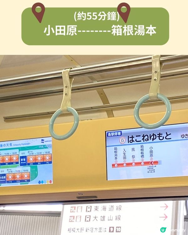 箱根1日遊交通景點全攻略‼️附必買交通Pass