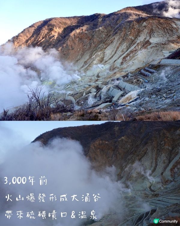 箱根1日遊交通景點全攻略‼️附必買交通Pass