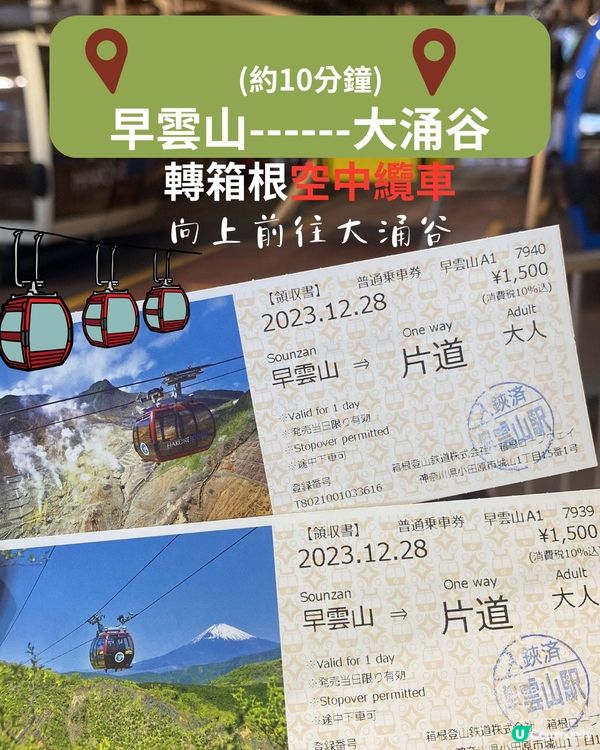 箱根1日遊交通景點全攻略‼️附必買交通Pass