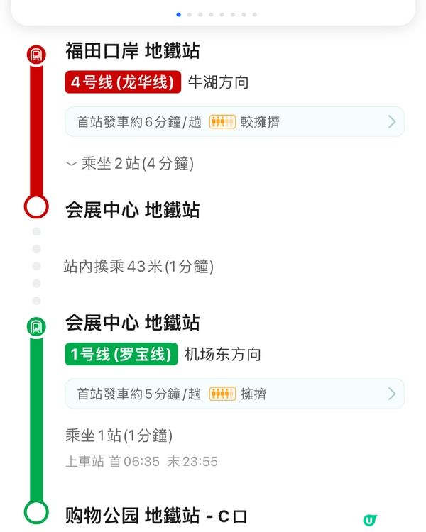 深圳福田6大必去商場🛍️