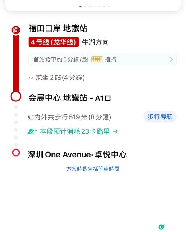 深圳福田6大必去商場🛍️