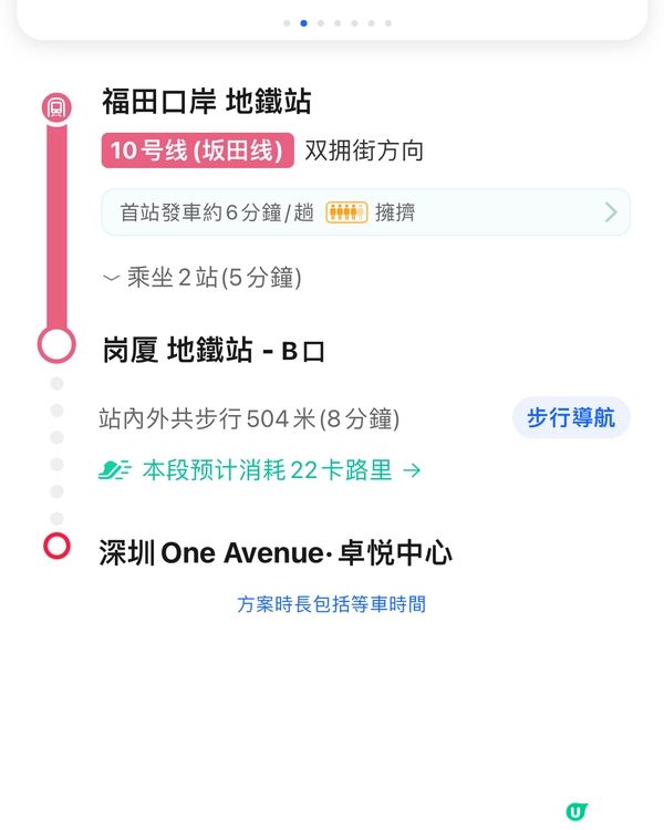 深圳福田6大必去商場🛍️