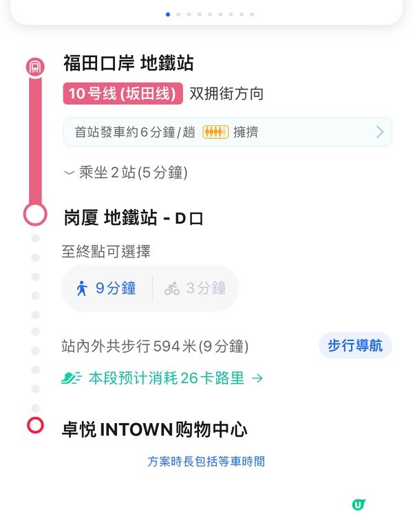 深圳福田6大必去商場🛍️