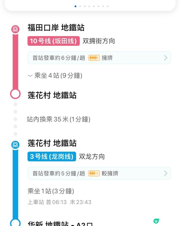 深圳福田6大必去商場🛍️