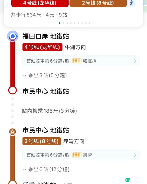 深圳福田6大必去商場🛍️