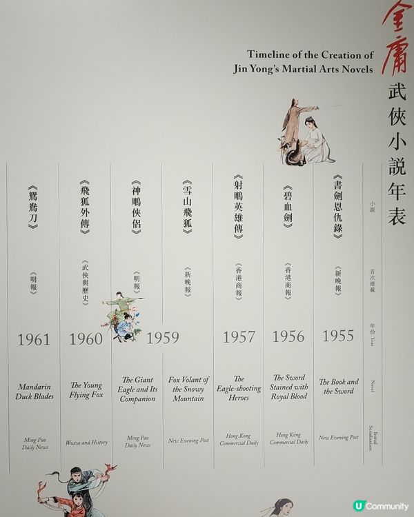 俠之大者金庸百年誕辰紀念任哲雕塑展