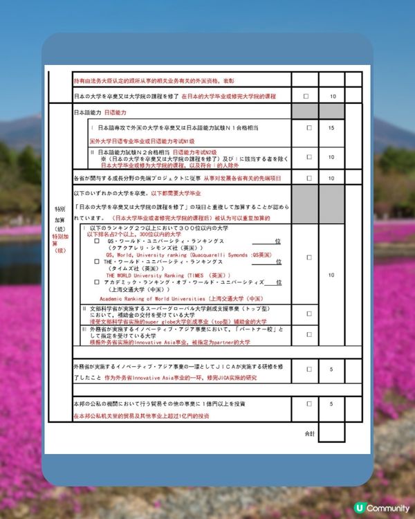 移民日本🇯🇵4大常用長居簽證+永住條件🤔不需日籍家屬/伴侶‼️