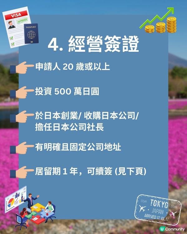 移民日本🇯🇵4大常用長居簽證+永住條件🤔不需日籍家屬/伴侶‼️