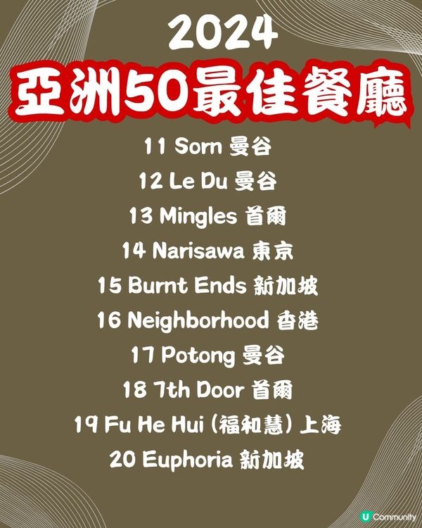 2024亞洲50最佳餐廳⭐️新加坡篇9間餐廳入圍 附餐廳地址