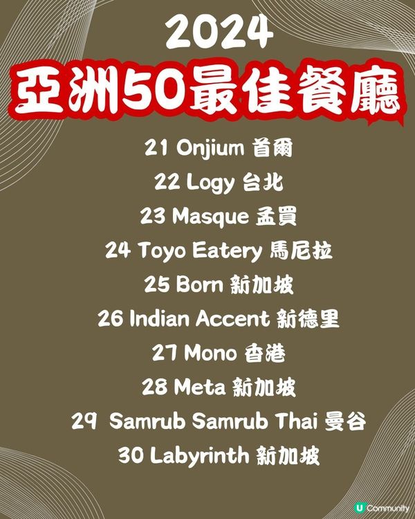 2024亞洲50最佳餐廳⭐️新加坡篇9間餐廳入圍 附餐廳地址