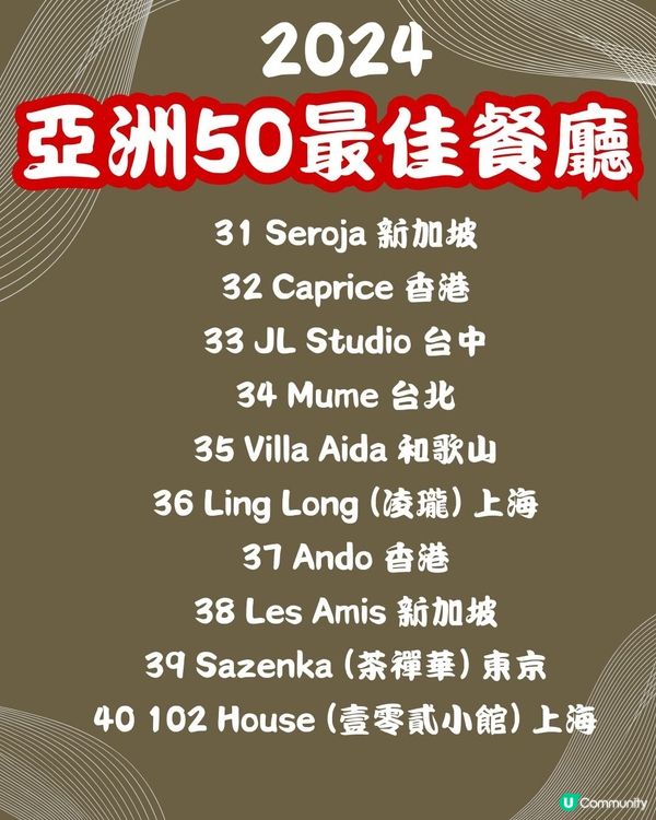 2024亞洲50最佳餐廳⭐️新加坡篇9間餐廳入圍 附餐廳地址