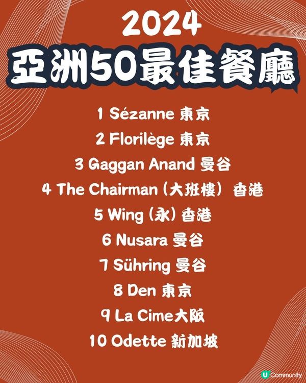 2024亞洲50最佳餐廳⭐️曼谷篇8間餐廳入圍👀附餐廳地址