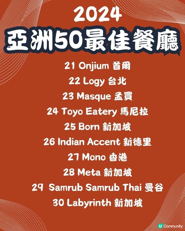2024亞洲50最佳餐廳⭐️曼谷篇8間餐廳入圍👀附餐廳地址