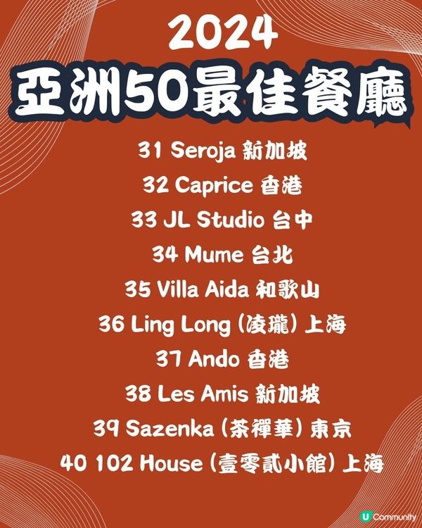 2024亞洲50最佳餐廳⭐️曼谷篇8間餐廳入圍👀附餐廳地址