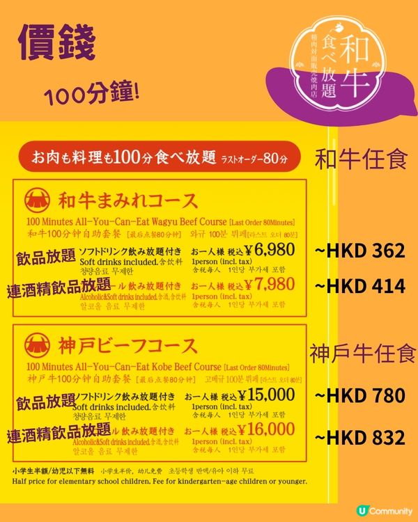 東京燒肉放題5大推薦👅任食和牛！附預約連結🔗