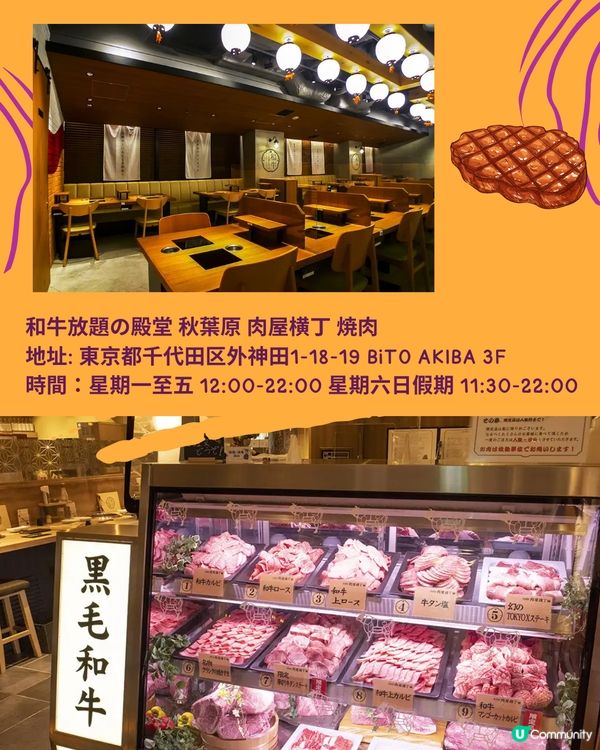 東京燒肉放題5大推薦👅任食和牛！附預約連結🔗
