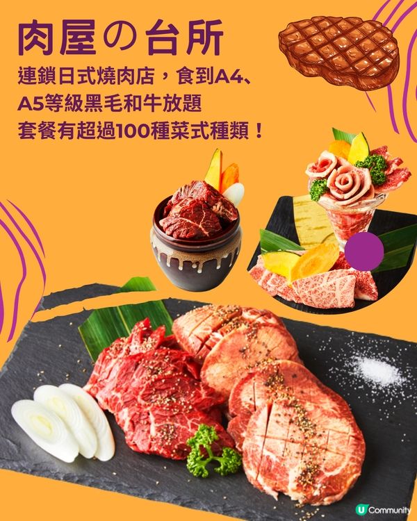 東京燒肉放題5大推薦👅任食和牛！附預約連結🔗