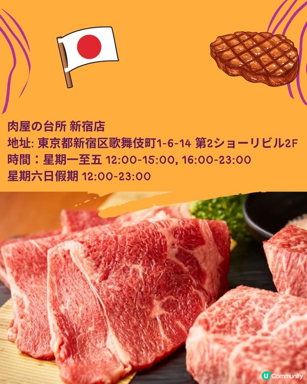 東京燒肉放題5大推薦👅任食和牛！附預約連結🔗
