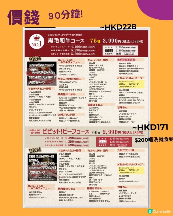 東京燒肉放題5大推薦👅任食和牛！附預約連結🔗