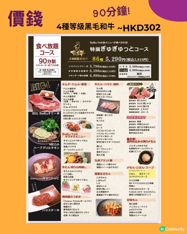 東京燒肉放題5大推薦👅任食和牛！附預約連結🔗