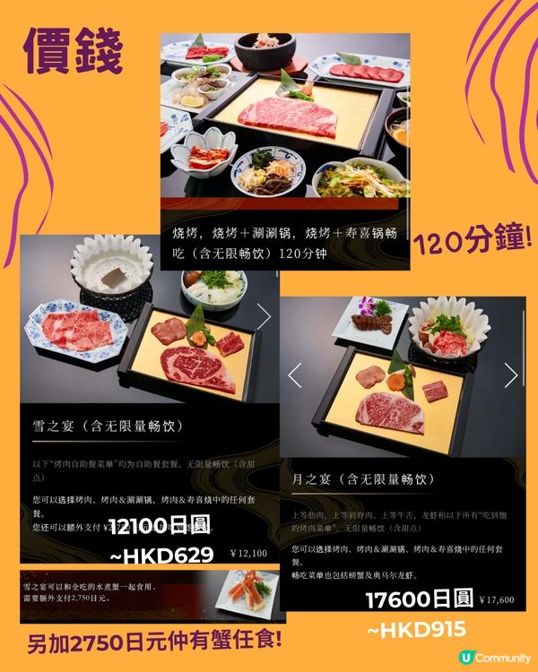 東京燒肉放題5大推薦👅任食和牛！附預約連結🔗