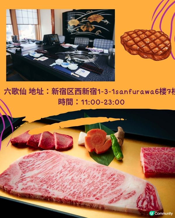 東京燒肉放題5大推薦👅任食和牛！附預約連結🔗