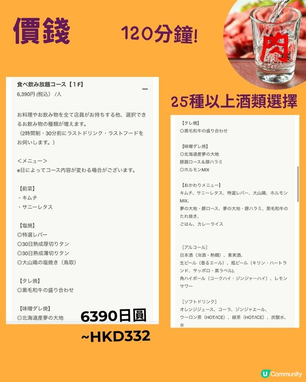東京燒肉放題5大推薦👅任食和牛！附預約連結🔗