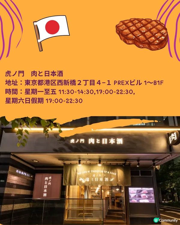 東京燒肉放題5大推薦👅任食和牛！附預約連結🔗