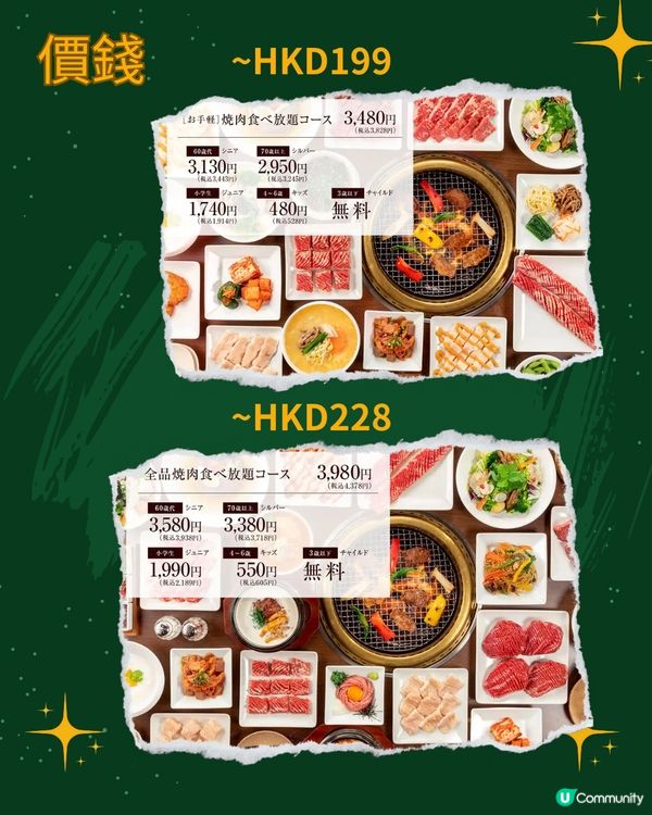 大阪燒肉放題5大必食推薦🔥A5和牛任食 CP值極高