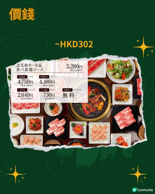 大阪燒肉放題5大必食推薦🔥A5和牛任食 CP值極高