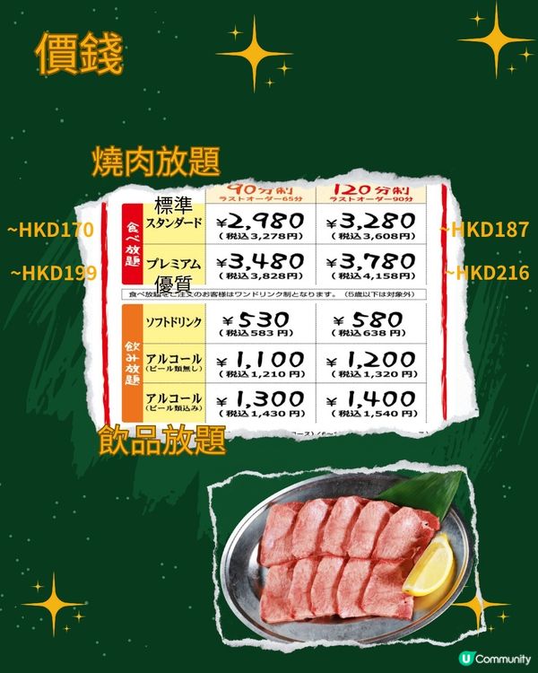 大阪燒肉放題5大必食推薦🔥A5和牛任食 CP值極高