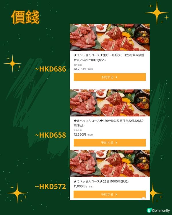 大阪燒肉放題5大必食推薦🔥A5和牛任食 CP值極高