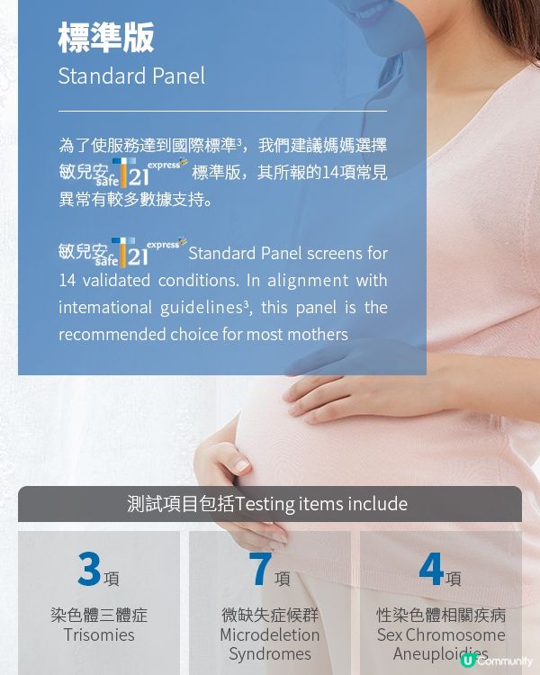 【敏兒安t21要多少費用？】得看哪個版本？