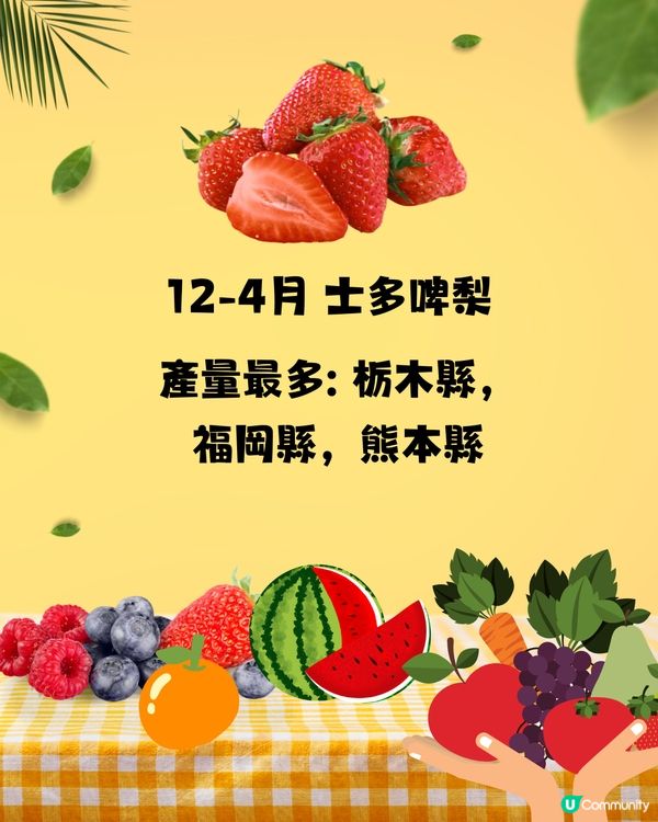 日本四季時令水果時間表🍓幾時食最好味？遊日必睇🇯🇵