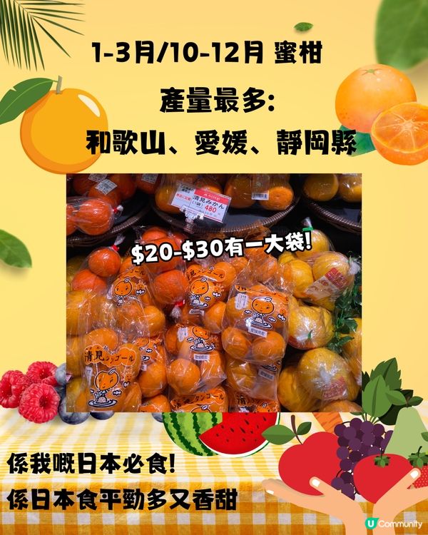 日本四季時令水果時間表🍓幾時食最好味？遊日必睇🇯🇵