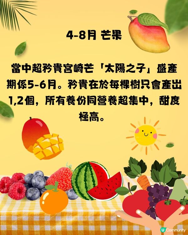 日本四季時令水果時間表🍓幾時食最好味？遊日必睇🇯🇵