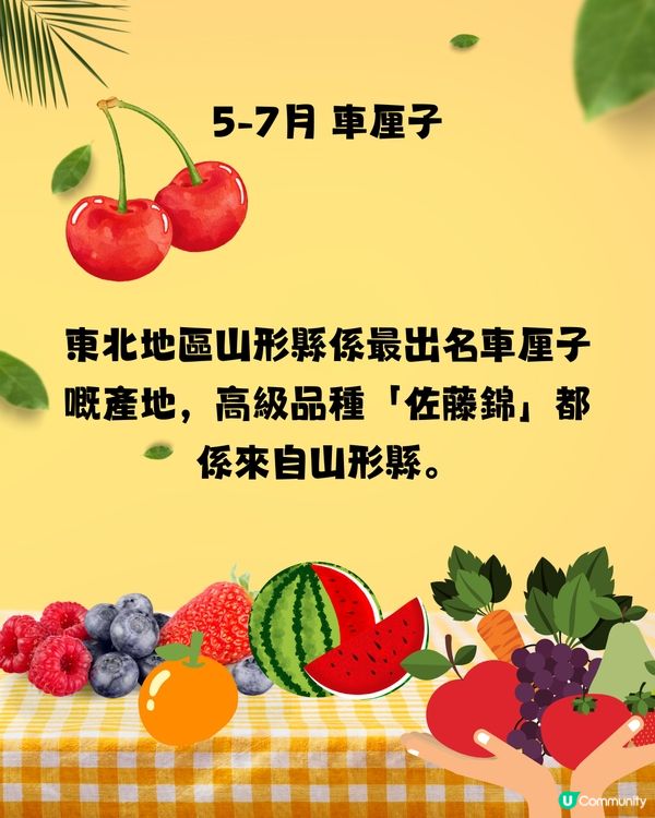 日本四季時令水果時間表🍓幾時食最好味？遊日必睇🇯🇵