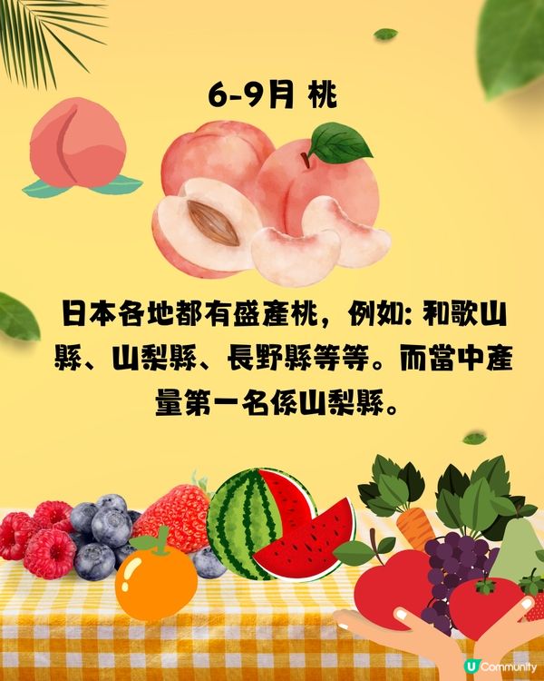 日本四季時令水果時間表🍓幾時食最好味？遊日必睇🇯🇵