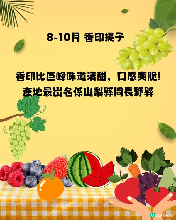 日本四季時令水果時間表🍓幾時食最好味？遊日必睇🇯🇵