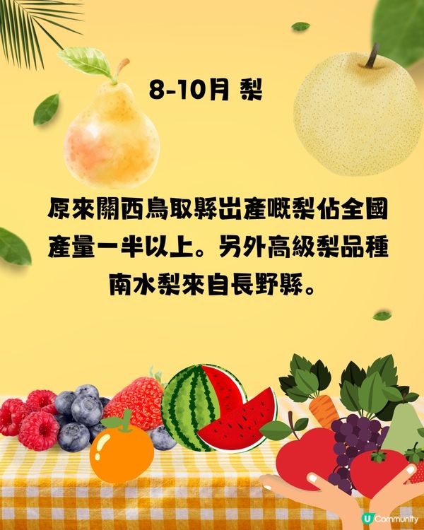 日本四季時令水果時間表🍓幾時食最好味？遊日必睇🇯🇵
