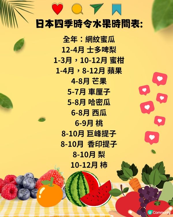 日本四季時令水果時間表🍓幾時食最好味？遊日必睇🇯🇵