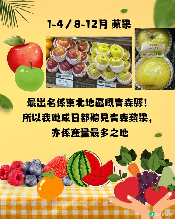 日本四季時令水果時間表🍓幾時食最好味？遊日必睇🇯🇵