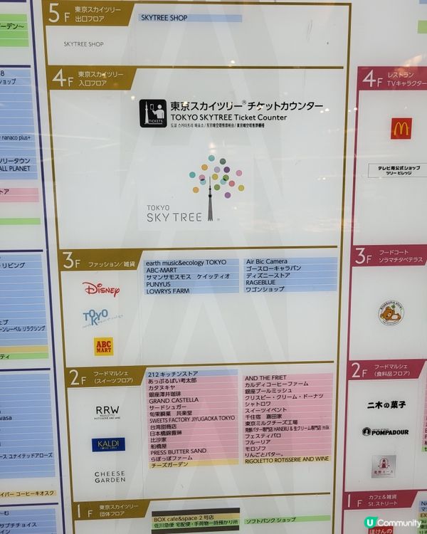 🇯🇵東京可以行一日的Skytree Town商場